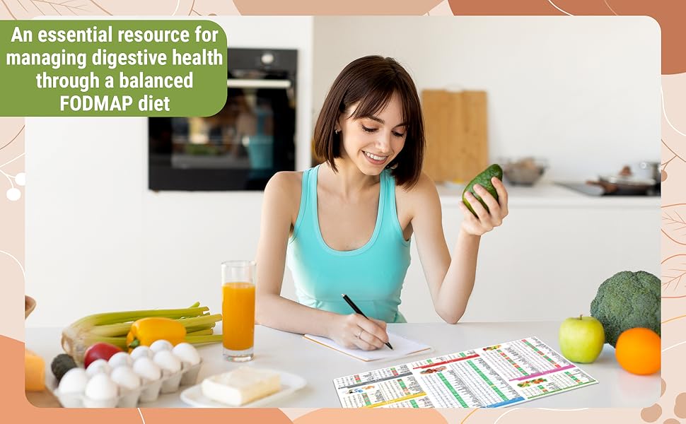 🥗Set of 2 Fodmap Chart📘IBS Symptom Relief Food List