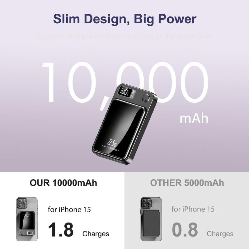 🔥Last Day Promotion 50% OFF🔥Ultra-Thin Mini Wireless Magnetic Power Bank