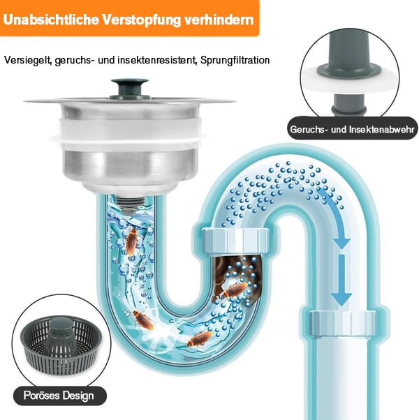 2025 Neue🔥Verbesserte Version des Spülbecken-Abflussfilters mit Bounce-Core