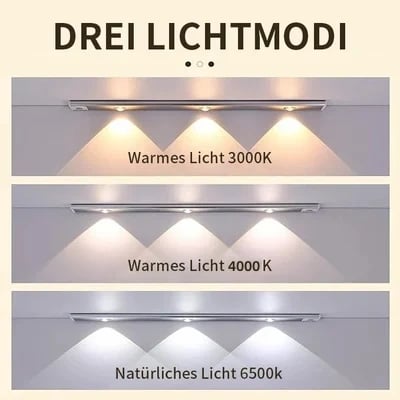 💡Kaufen Sie 2, erhalten Sie 1 kostenlos💡 LED-Bewegungssensor-Schrankleuchte