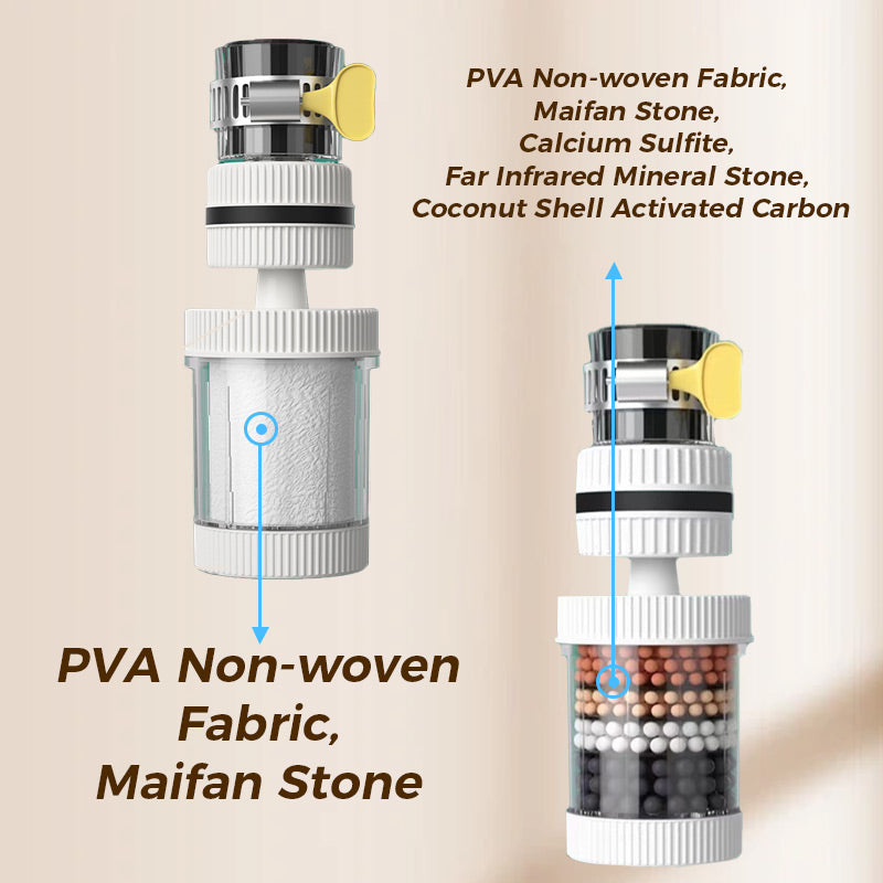 ⏰LAST DAY SALE 50% OFF💥Faucet Filters-Enhance Your Tap Water Quality🔥Buy 2 Get 1 Free