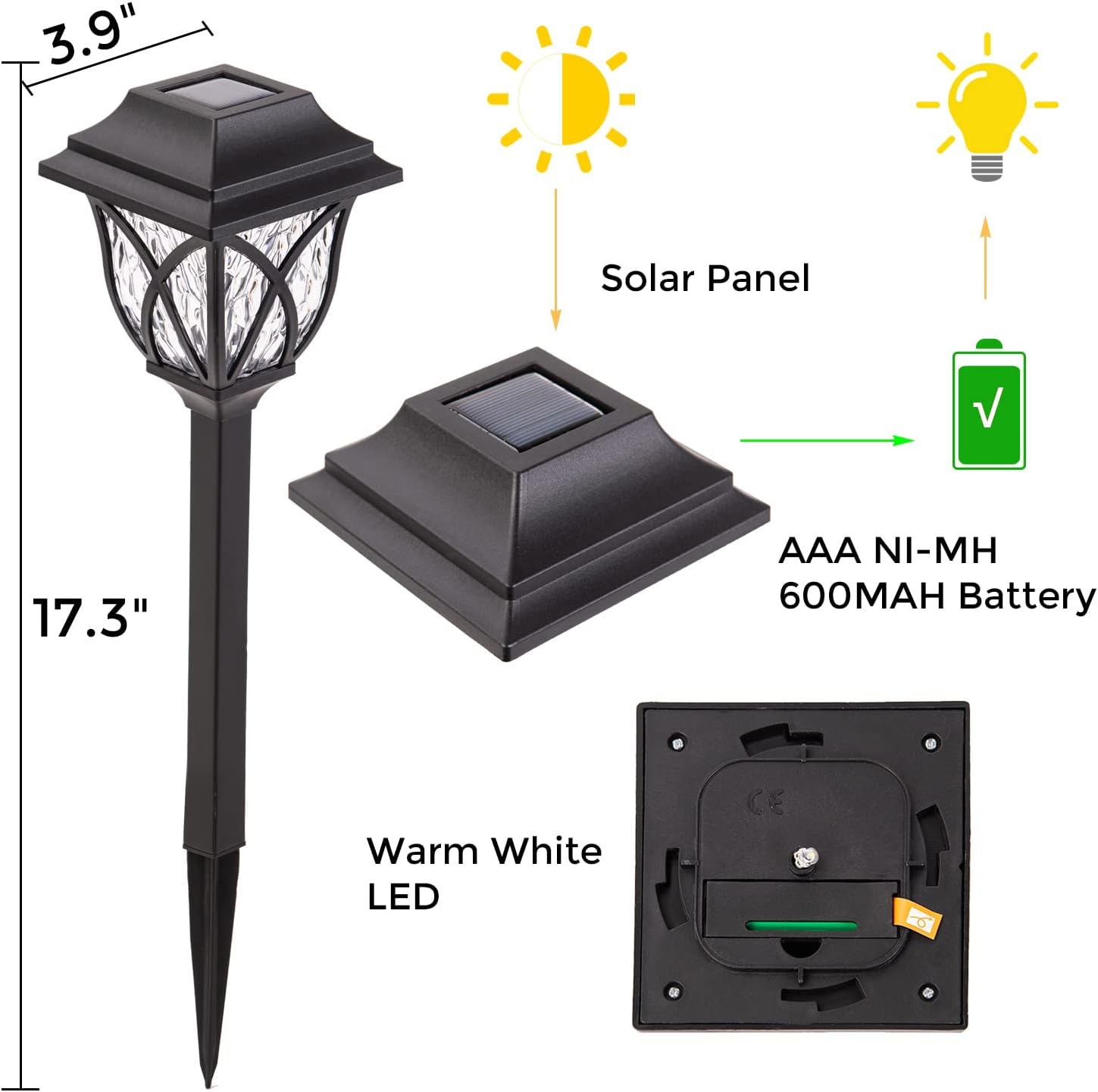 🌟 Solar Garden Glow Lights 🌟