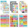 16-Pack Vibrant Educational Posters for Classroom & Homeschool
