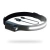 Induction COB Headlamp, Buy 2 Get Extra 10% OFF & Free Shipping