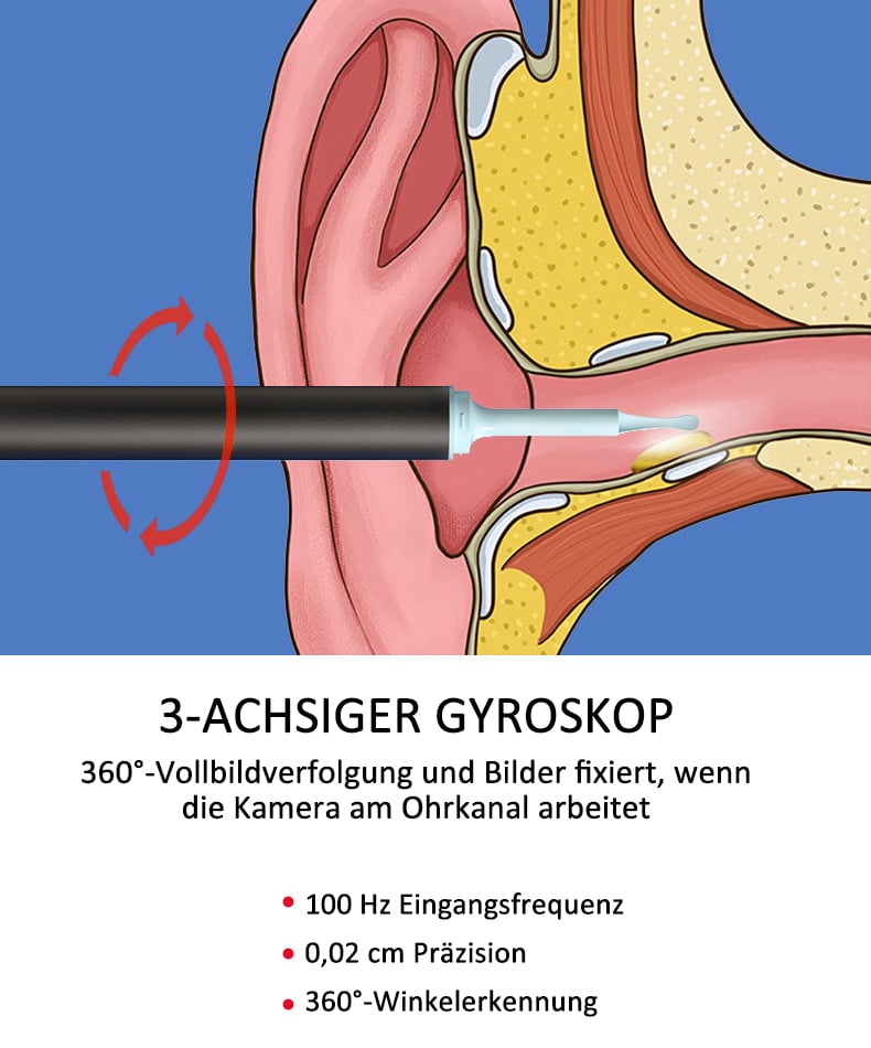 Ohrschmalz-Entfernungsset mit HD-Kamera