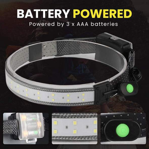 (Last Day Promotion - 49% OFF) 220° Wide Beam LED Headlamp (BUY 2 GET FREE SHIPPING)
