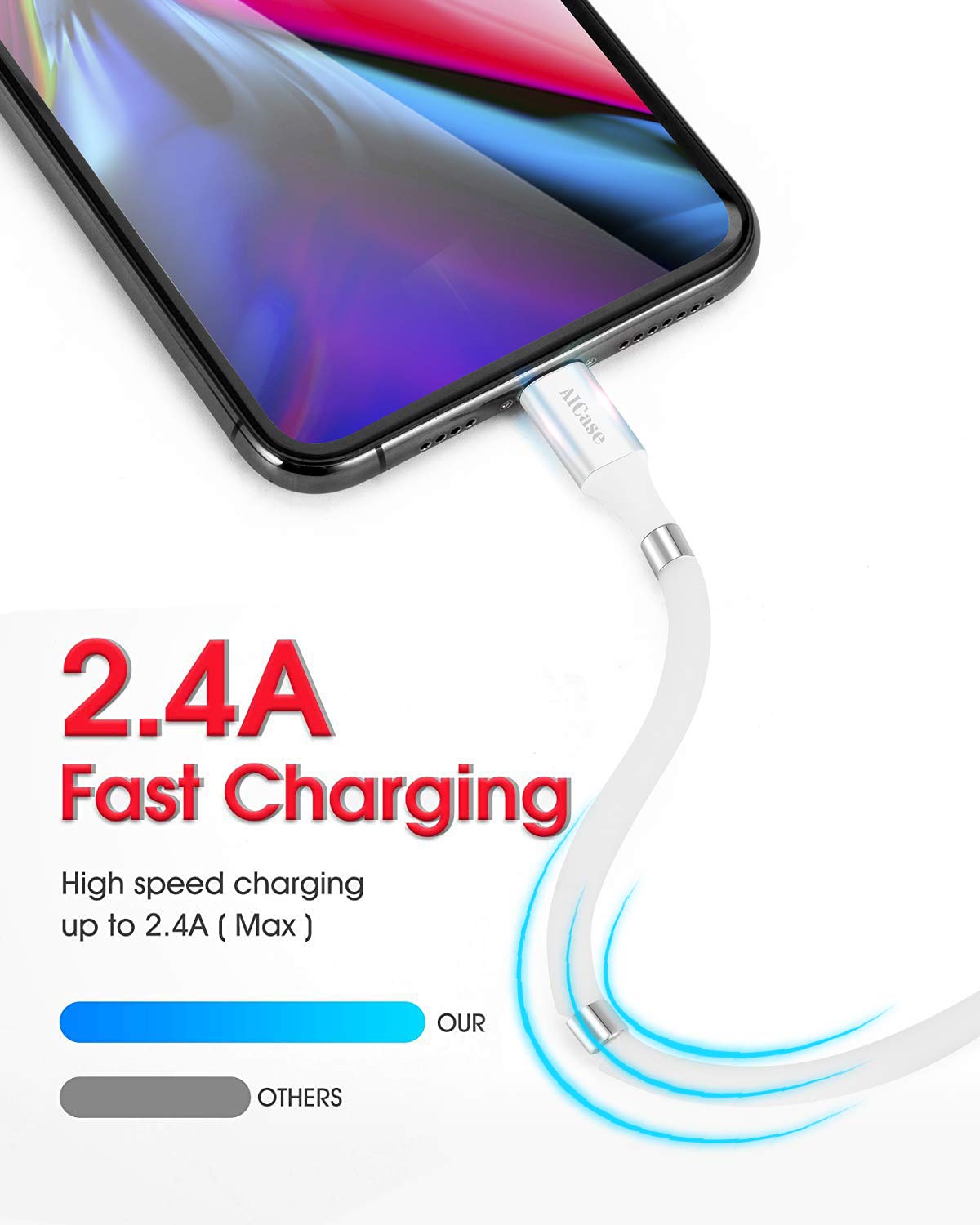 (🎄2022 Christmas Hot Sale- 49% OFF)Magnetic Data Cable🎁Buy 4 Get Extra 25% OFF