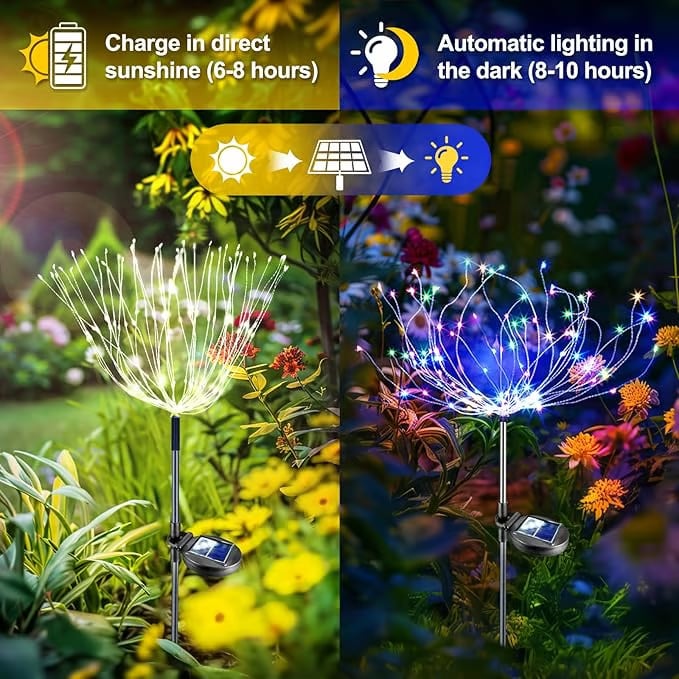 ❤️Last Day 49% OFF - Solar Powered Garden Fairy Lights💥Buy 1 Get 1 Free