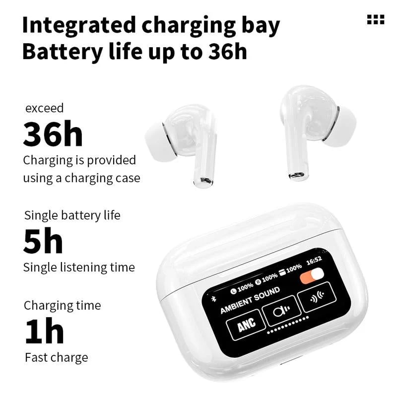 🔥Kostenloser Versand🔥Bluetooth-Ohrhörer mit Geräuschunterdrückung