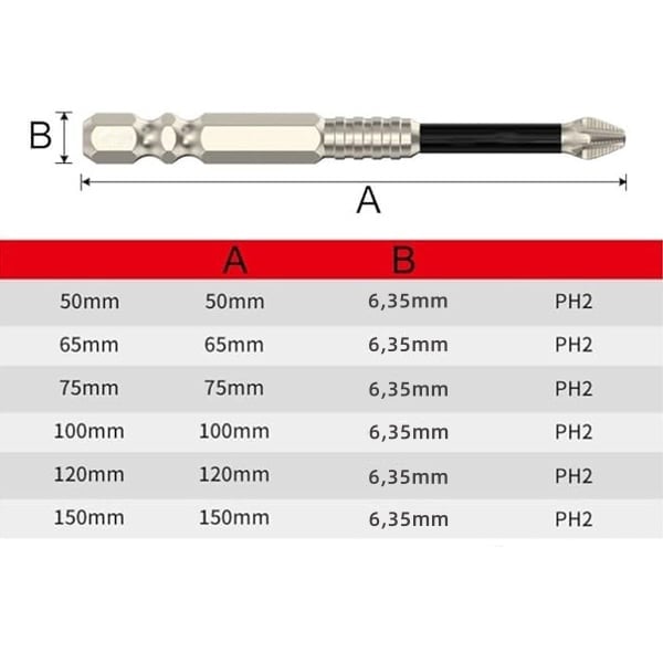🔥Letzter Tag Aktion 50 % RABATT🔥Hochmagnetischer Schraubendreher-Bohrer-Bit-Satz