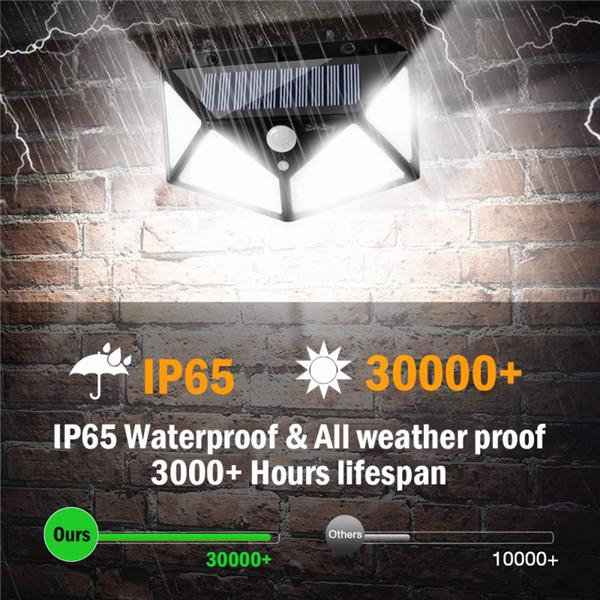 100 LED Solar Power Wall Light Motion Sensor Waterproof Lamp