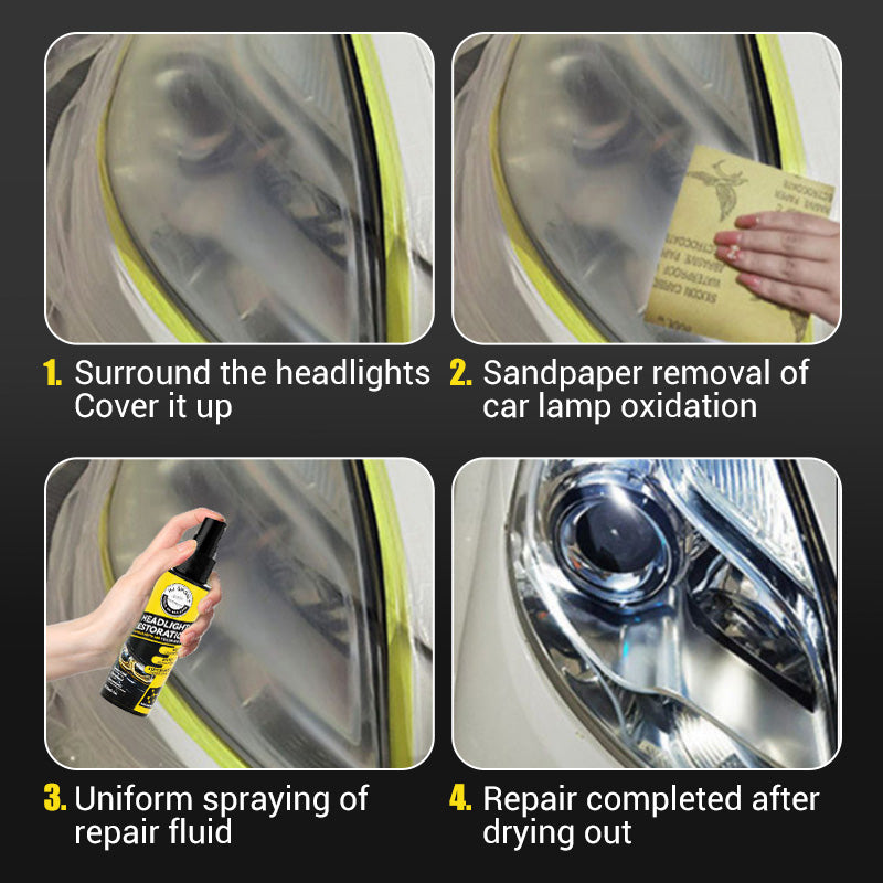 🔥Last Day Promotion 70% OFF🔥Efficient Car Headlight Restoration Spray - Buy 3 Get 2 Free