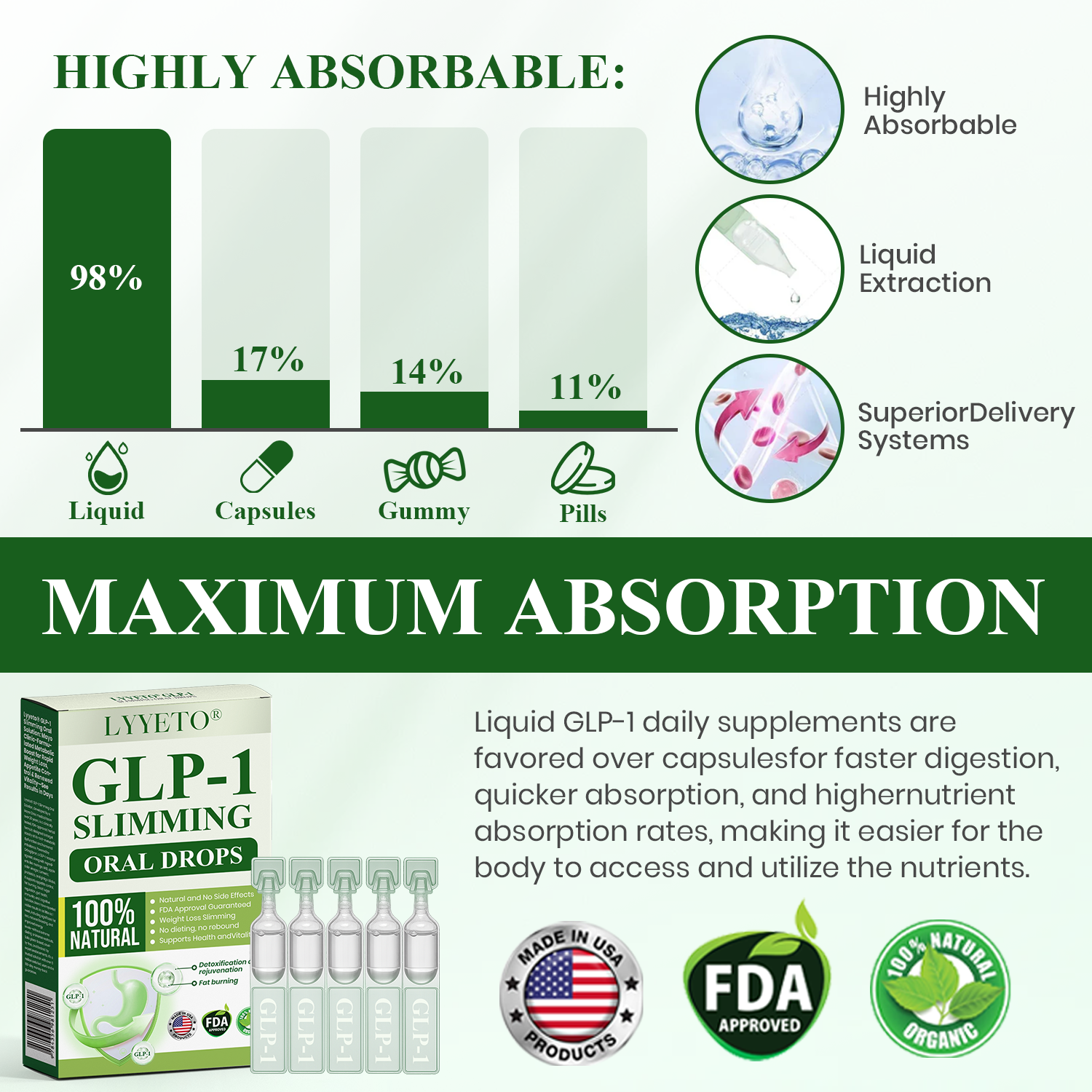 Lyyeto®GLP-1 Slimming Oral Drops 🌈