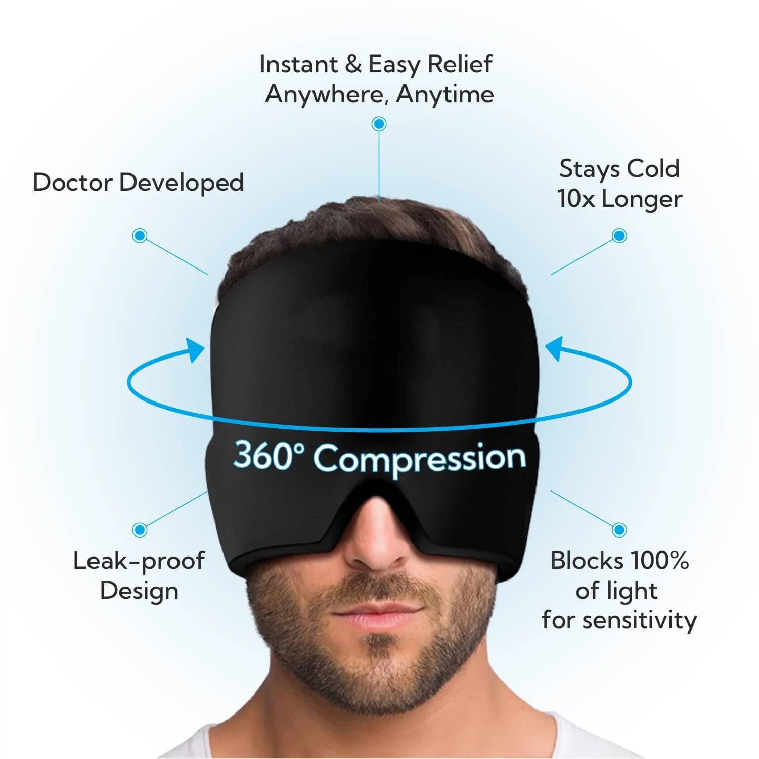 🔥LAST DAY 50% OFF🔥Compressed Therapy Headache - Migraine Relief Cap