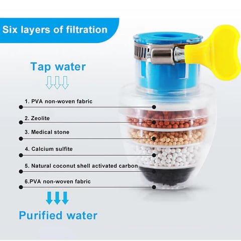 ✨Letzter Tag 49 % Rabatt🔥Magischer Kohle Wasserfilter