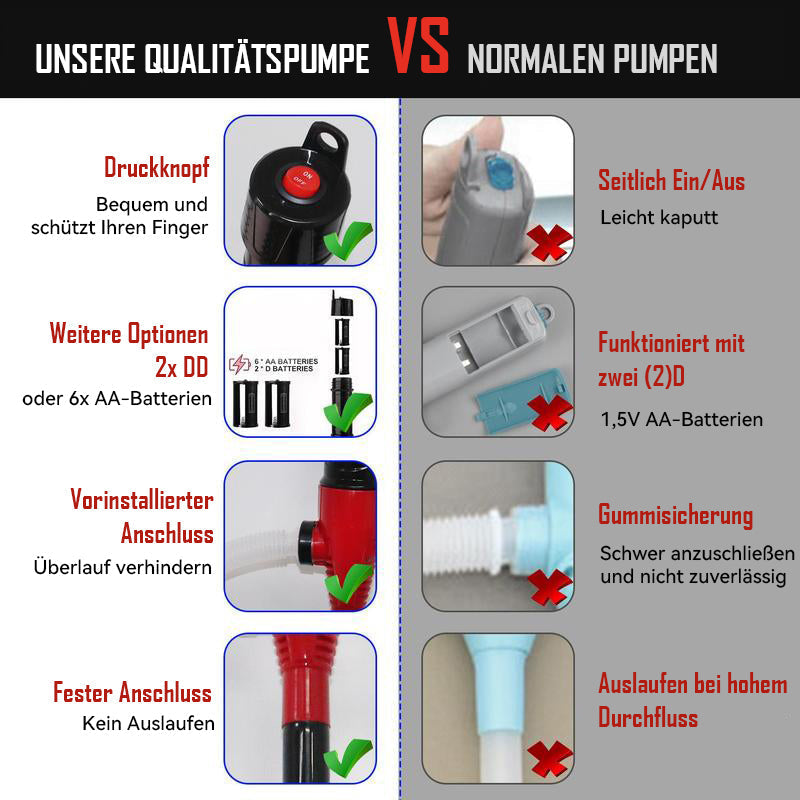 🔥Heißer Verkauf 49% Rabatt⛽Tragbare elektrische Ölpumpe