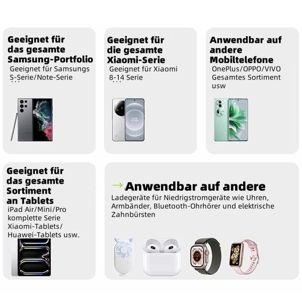 🔥LETZTER TAG 50% Rabatt- 3-in-1 GaN-Ladegerät⚡