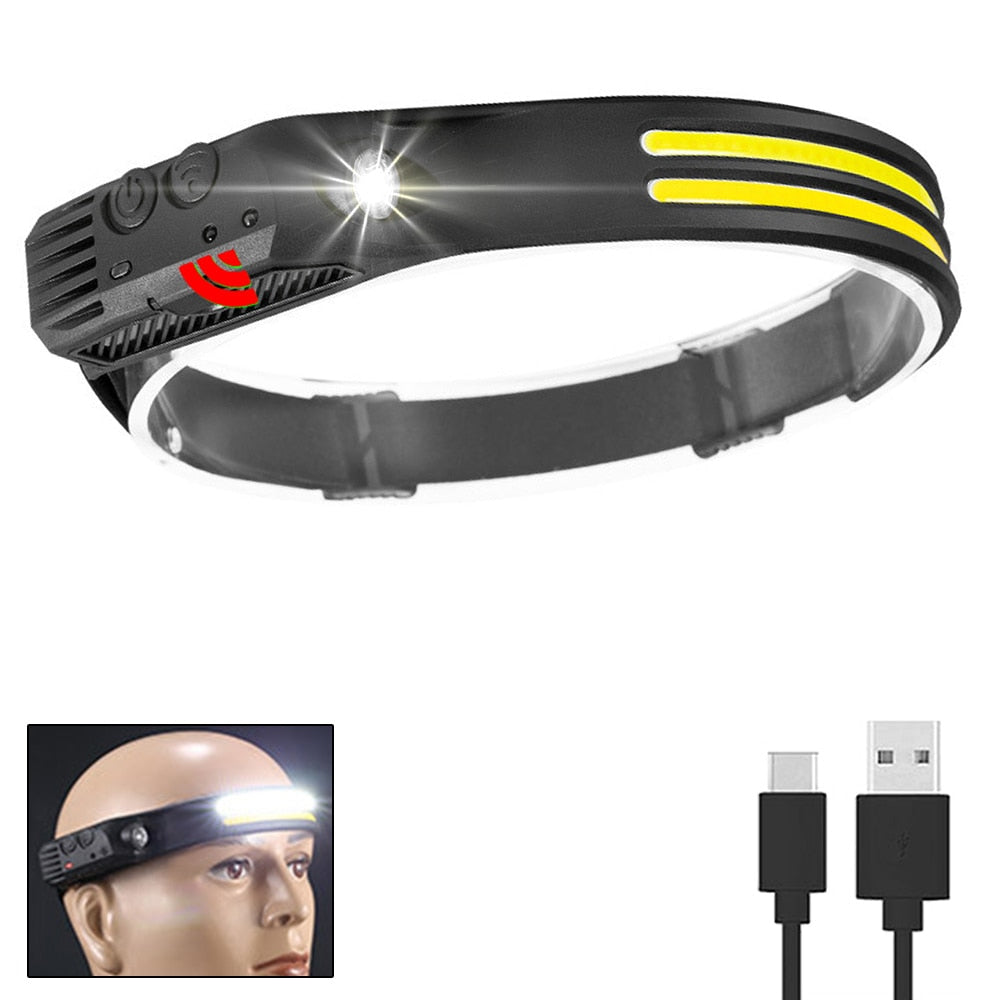 Multi-Function Headlamp