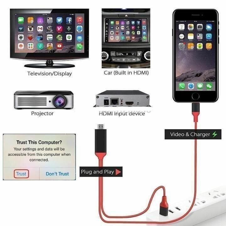 💥Factory Clearance Sale With 50% Off💥1080P No Lagging HDMI TV Cable 📺📺No network required for screen casting