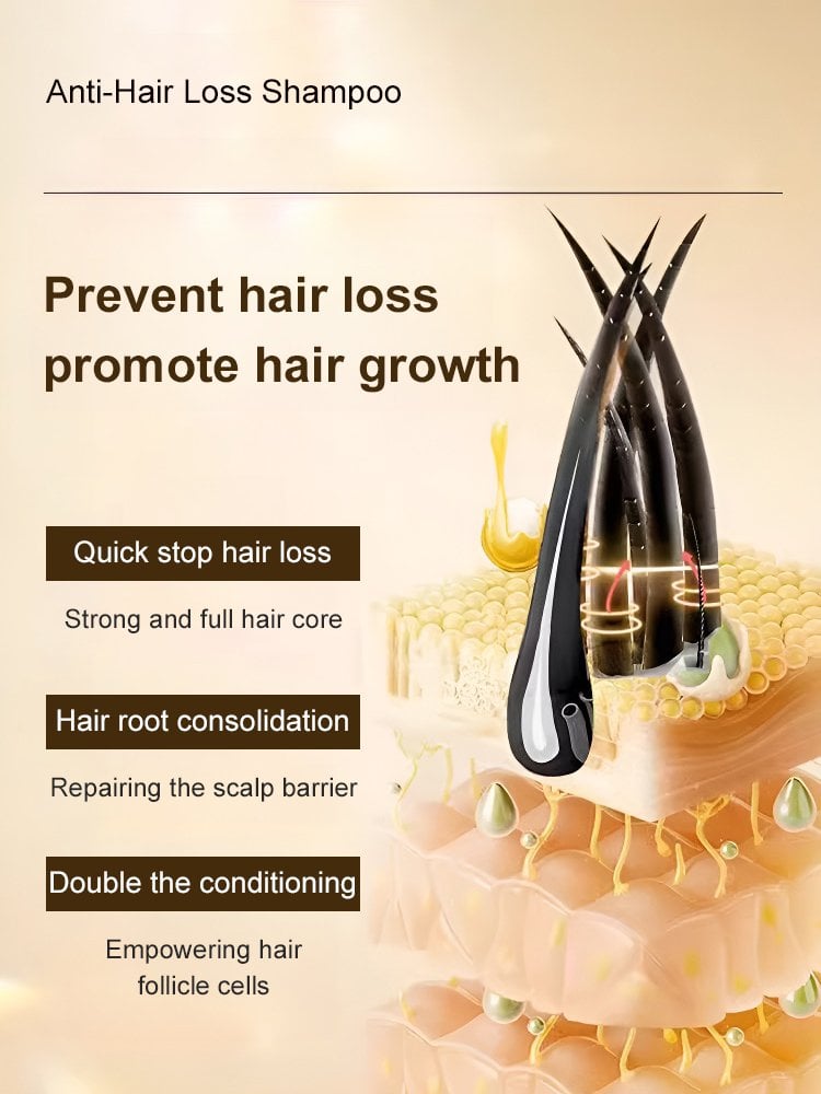 🎅Last Day Promotion 48% OFF-🎁-Anti-Hair Loss Shampoo