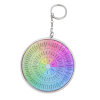 ⚡⚡Last Day Promotion 48% OFF - Feelings Wheel Double Sided Keychain