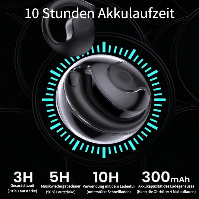 🏆Letzter Tag Verkauf 50% Rabatt🔥 AI Translation OWS Wireless Neue Bluetooth5,4 Kopfhörer (Passend für iOS und Android)