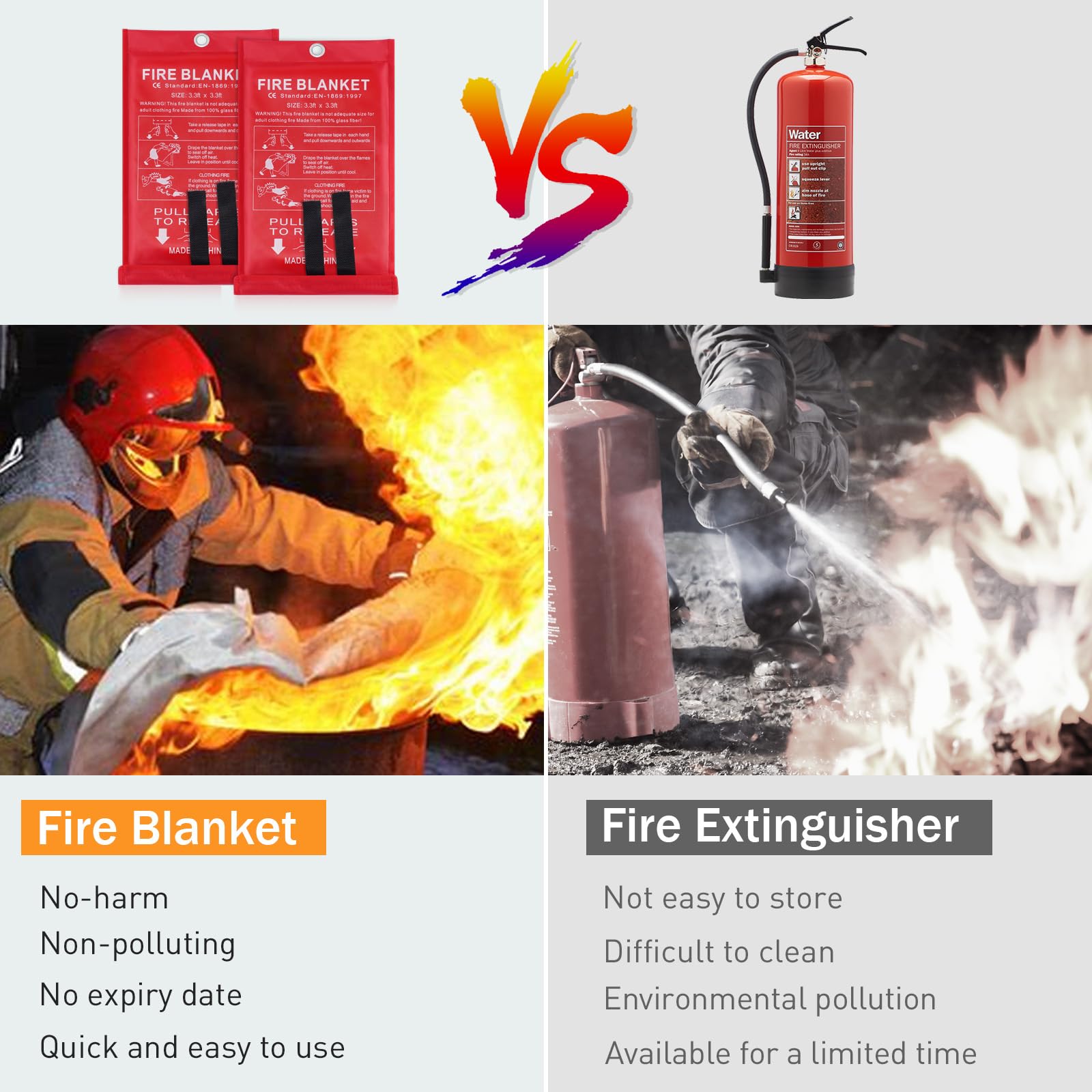 LAST DAY 49% OFF - Emergency Fire Blanket