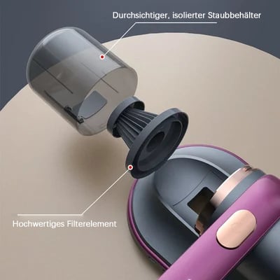 💥Hochfrequenzgerät zur Entfernung starker Milben im Haushalt