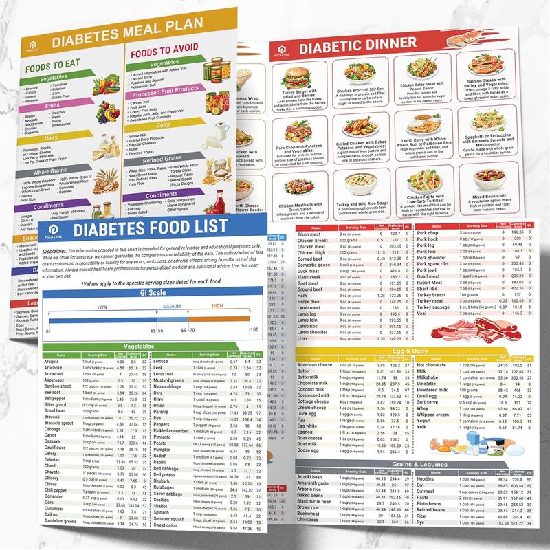 🔥 Last Day 49% OFF -Ultimate Diabetes Nutrition System (Doctor-Approved)