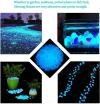 🔥Last Day Promotion 70% OFF🔥Glowing Garden Pebbles