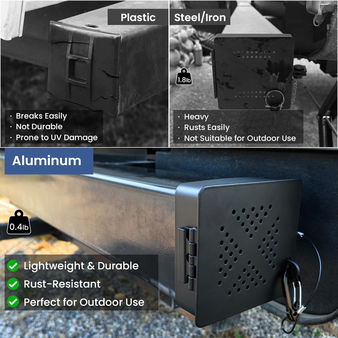 💥LAST DAY SALE 50% OFF💥Aluminum RV Bumper End Cap