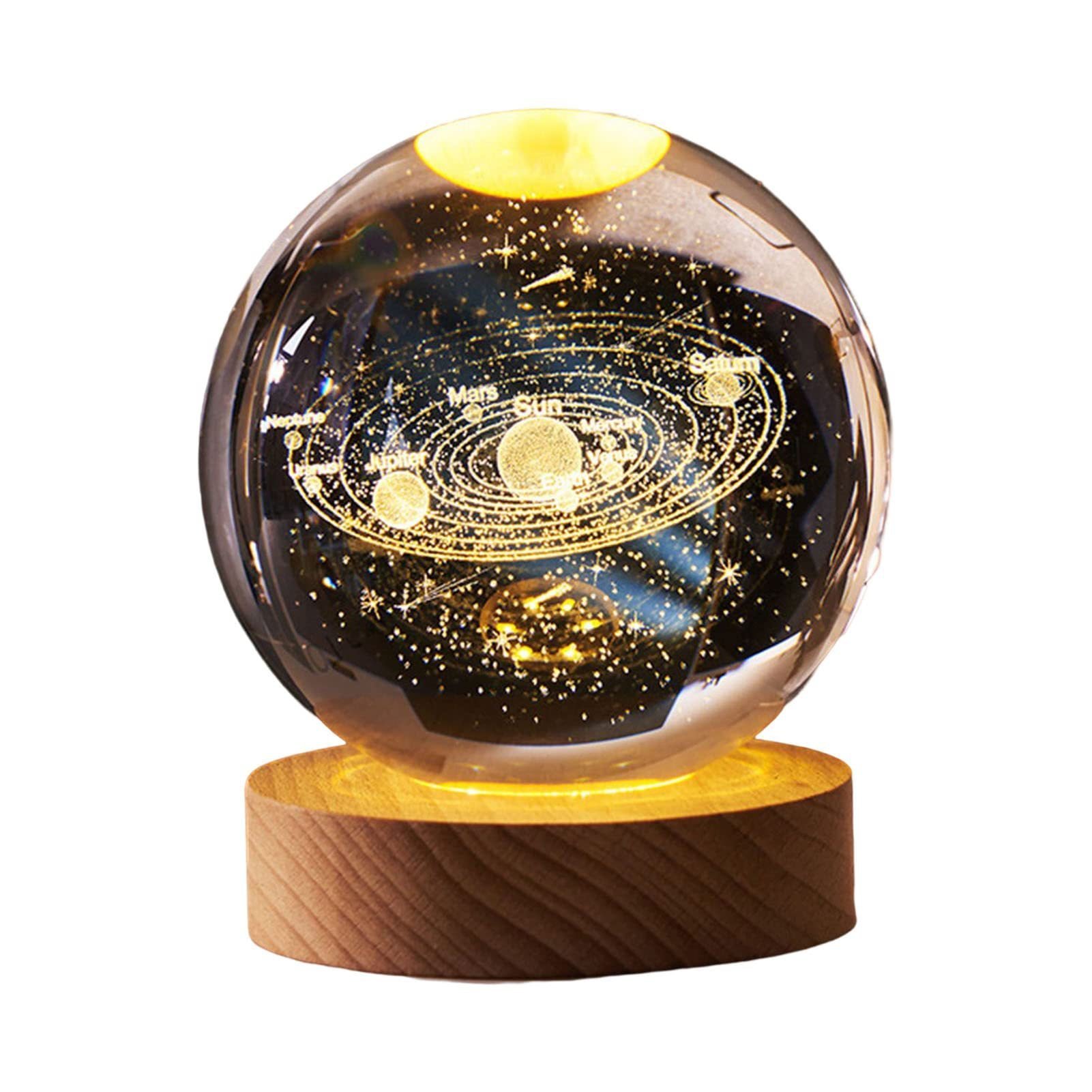 🔥Last Day Promotion 70% OFF🔥Night Light⚡BUY 2 FREE SHIPPING