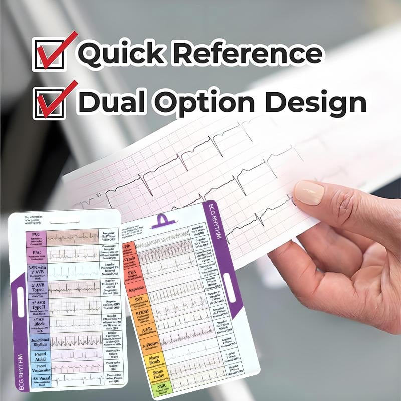 💥LAST DAY SALE 50% OFF💥EKG Rhythm Interpretation Card