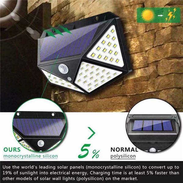 100 LED Solar Power Wall Light Motion Sensor Waterproof Lamp