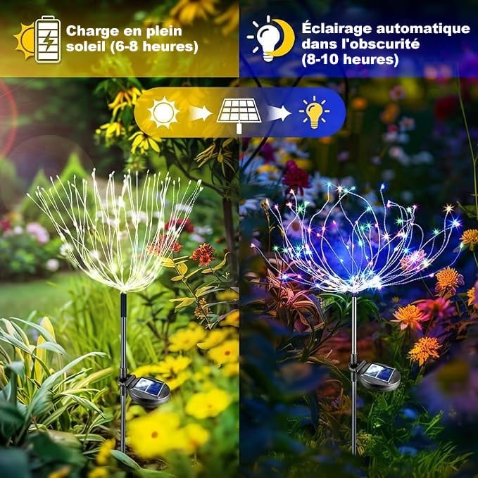 ✨Dernier jour - Achetez-en 1, obtenez-en 1 gratuit - Lampe solaire de jardin étanche✨