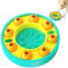 🔥Last Day Promotion 48% OFF🔥Wisdom Dog Toys Slow Leakage Feeding Training(BUY 2 GET EXTRA 10% & FREE SHIPPING)