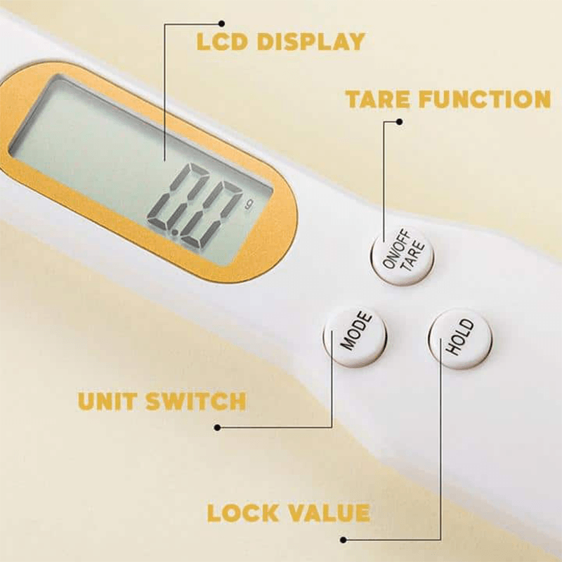 (🔥LAST DAY PROMOTION - SAVE 50% OFF)Detachable Electronic Measuring Spoon-BUY 2 GET 1 FREE