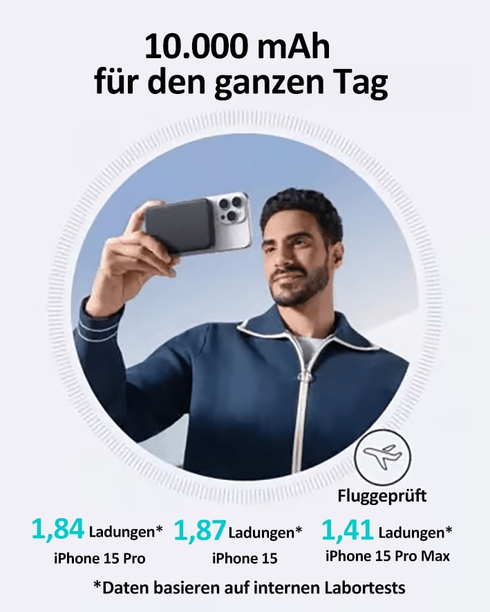🔥Letzter Tag Verkauf 49% Rabatt 🔥Tragbare kabellose magnetische Powerbank