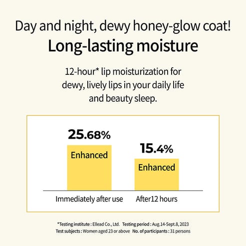👄Honey Lip Butter, Propolis Lipcerin, Hydrating, Gentle Exfoliation, Deep Nourish, Revitalizing Dry Lips