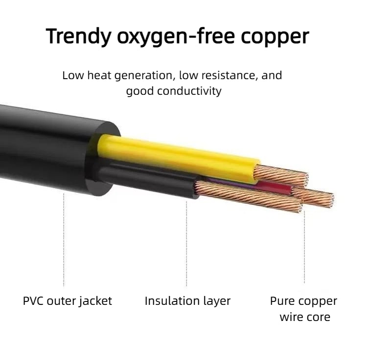🎁TikTok Last Day Sale - 70% OFF🔥American style pure copper three-prong power extension cord