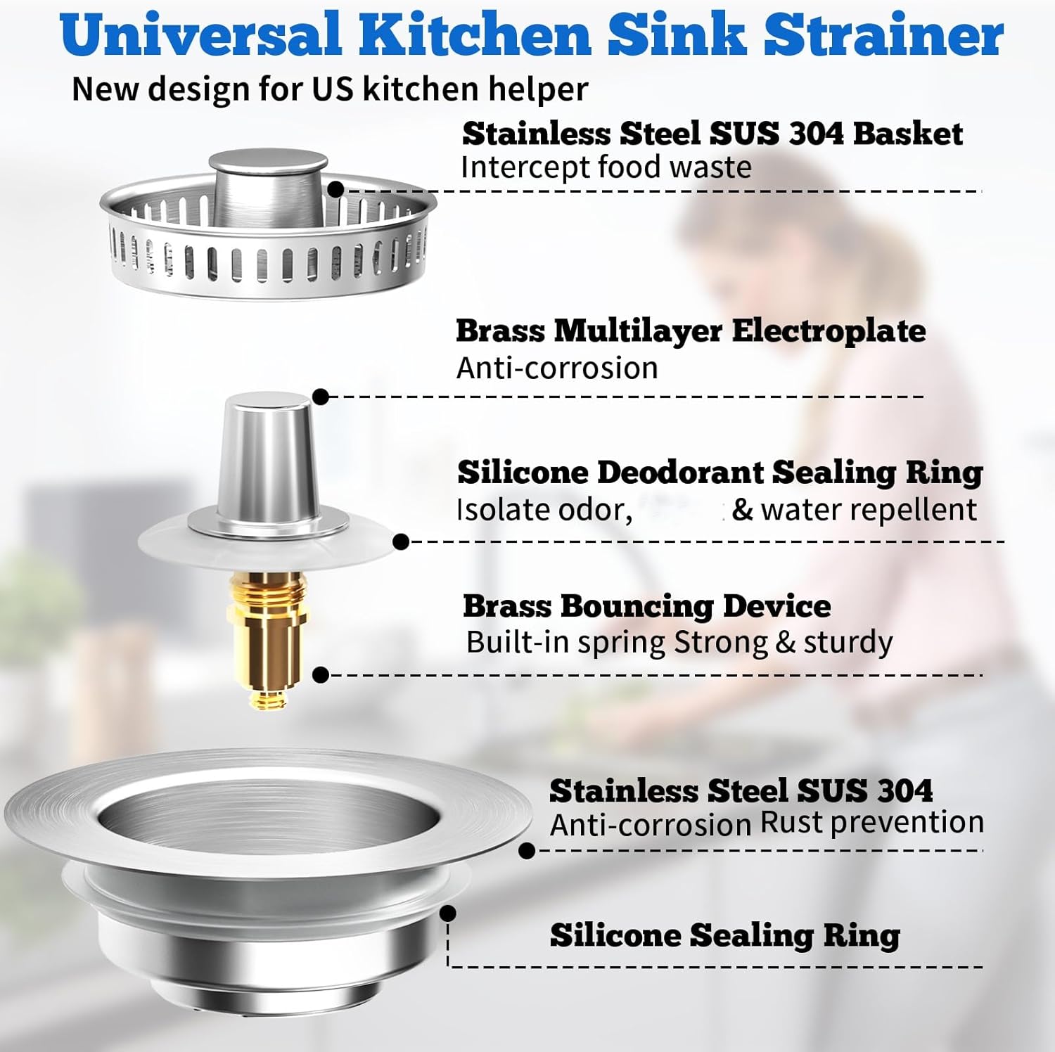3 in 1 Kitchen Sink Drain Strainer