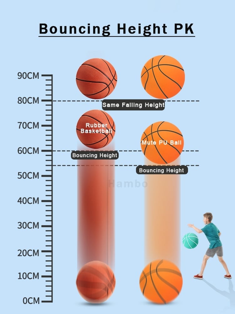 🔥The Handle Silent Basketball🔥
