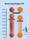 🔥The Handle Silent Basketball🔥