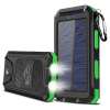 Solar Power Bank(Buy2 Free Shipping)