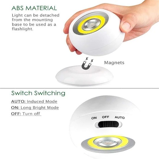 (🎅EARLY XMAS SALE - 50% OFF) Detachable 360-degree LED Motion Sensing Spotlight, Buy 2 Free Shipping