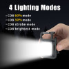 (🔥Last Day Promotion-48%OFF)Mini LED Flashlight Keychain(Buy 5 get 5 Free & Free shipping)