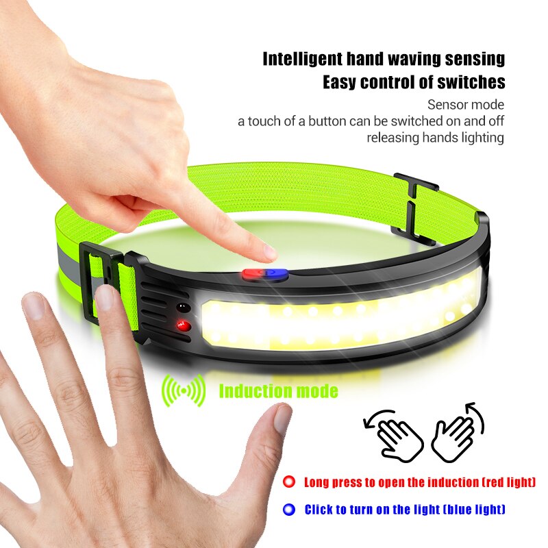 WINS FIRE Night Fishing Headlamp