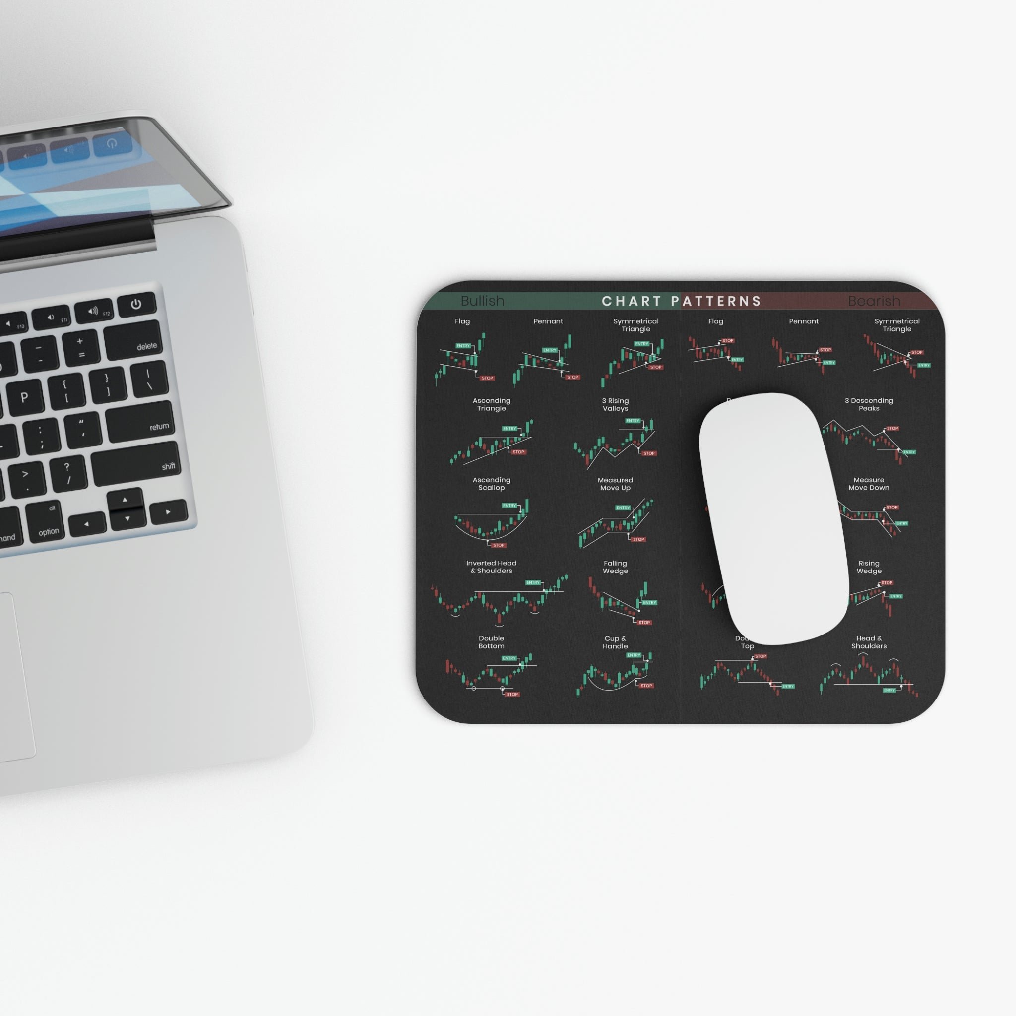 🔥HOT SALE 49% OFF-Stock Market Mouse Pad