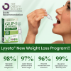 Lyyeto®GLP-1 Slimming Oral Drops 🌈