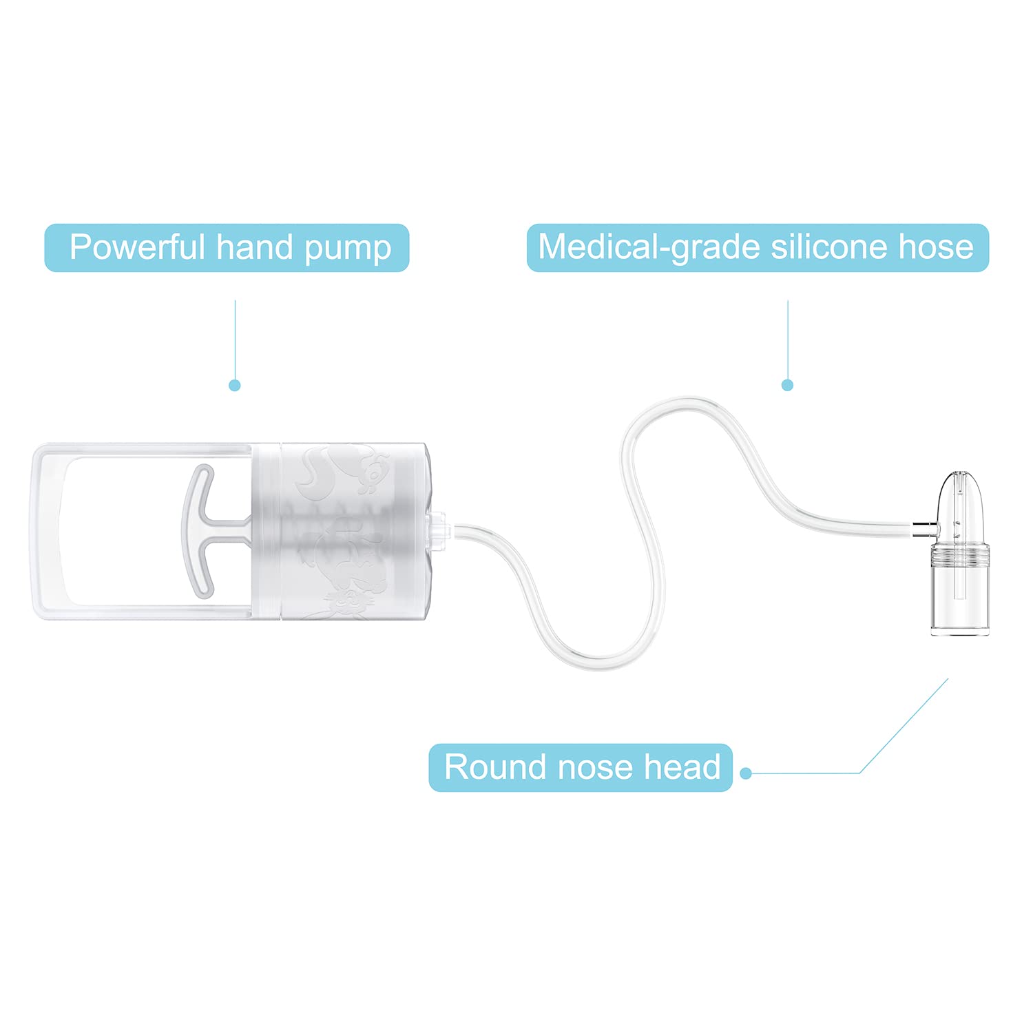 ⏰Clearance Blowout💥Powerful Hand Pump Nasal Aspirator